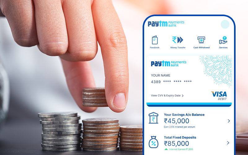 Best Bank To Open a Fixed Deposit Account , Paytm Blog